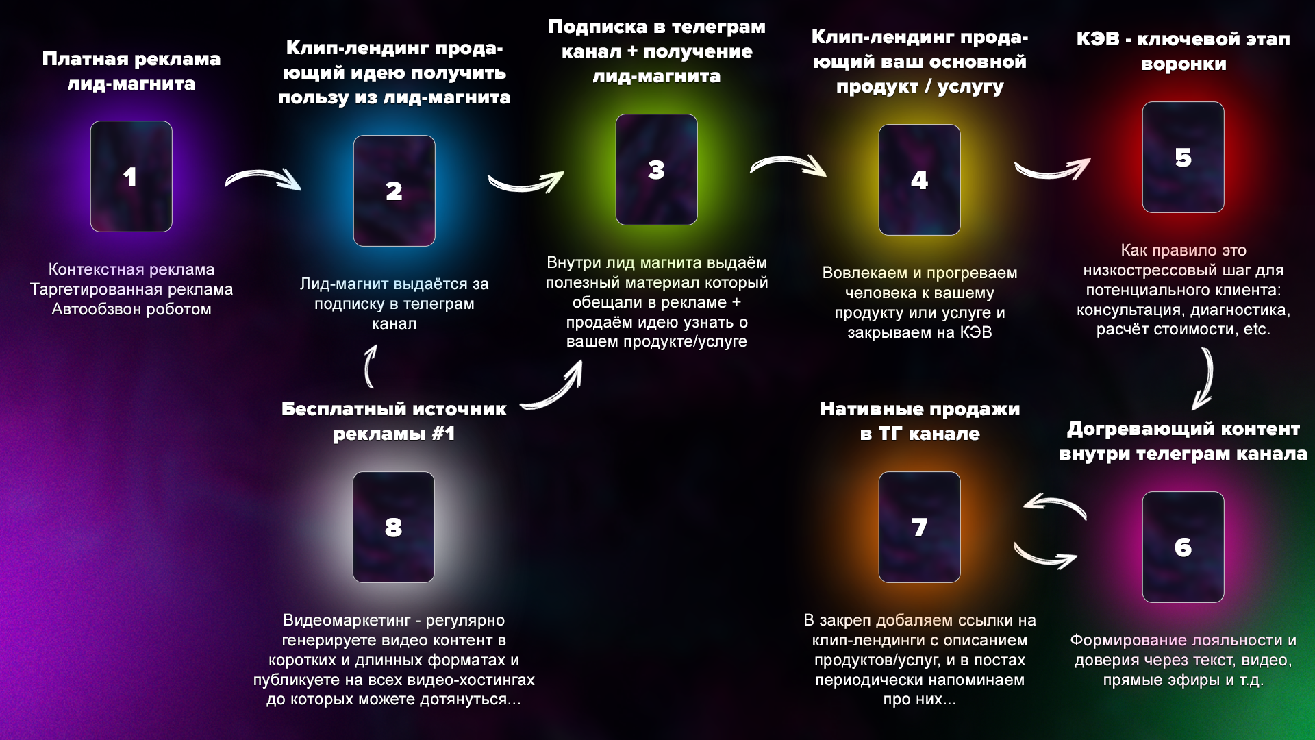 Заголовок