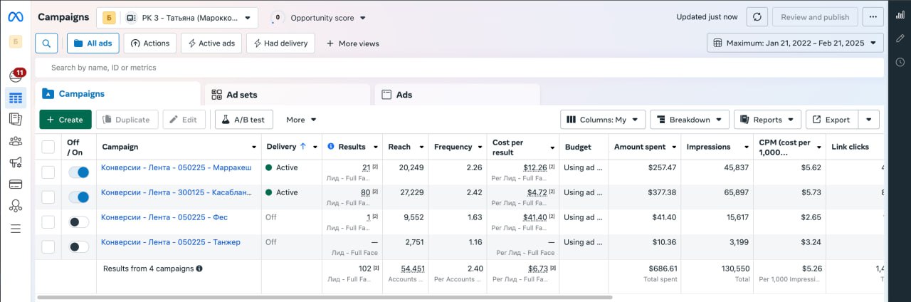 Кейс по таргетированной рекламе в нише косметологии